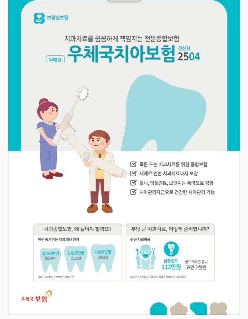 우체국보험 종류·장점 총정리