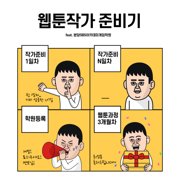  정자드로잉학원 웹툰작가 준비의 모든 것