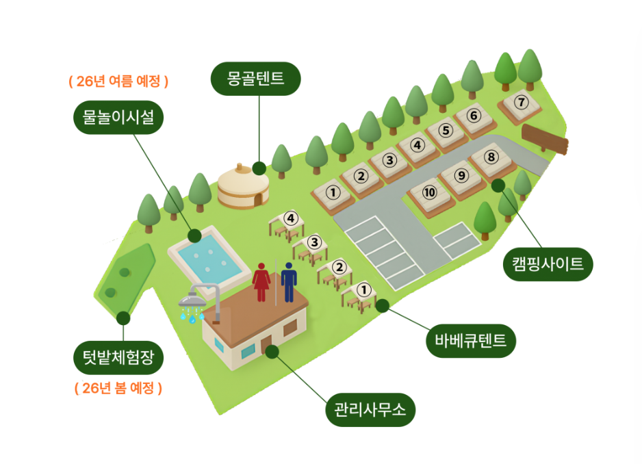 편백숲 힐링캠프 사진 3