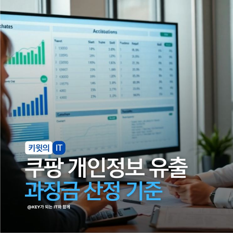 쿠팡 <b>개인정보</b> 유출 사고, <b>과징금</b> 산정 기준과 보안 인증 제도... 