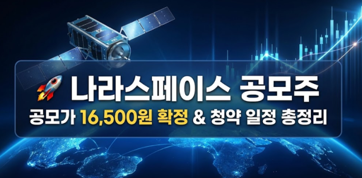 초소형 위성 유망주, 나라스페이스 공모주 청약 전 꼭 봐야 할 정보