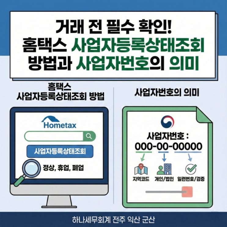  거래 전 필수 확인! 홈택스 사업자등록상태조회 방법과 사업자번호의 의미: 군산세무사의 세금이야기