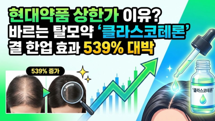  현대약품 상한가 이유? 바르는 탈모약 '클라스코테론' 효과 539%