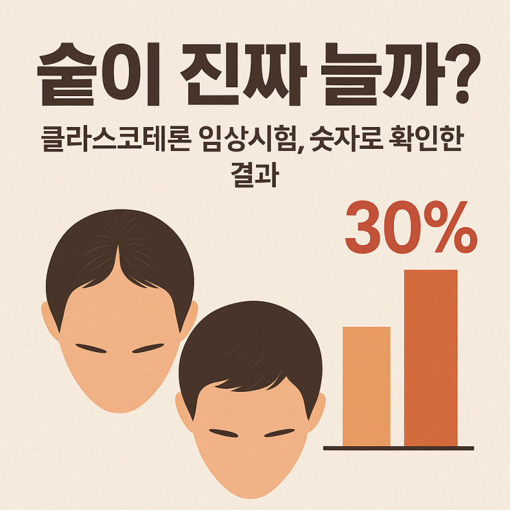  클라스코테론 임상시험 결과 분석｜모발 굵기·밀도 변화, 실제 효과는?