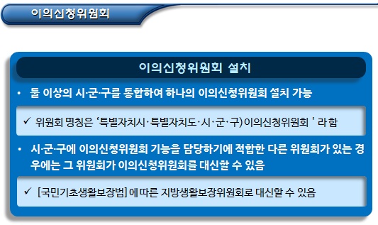 기초연금 이의신청위원회의 구성 및 운영