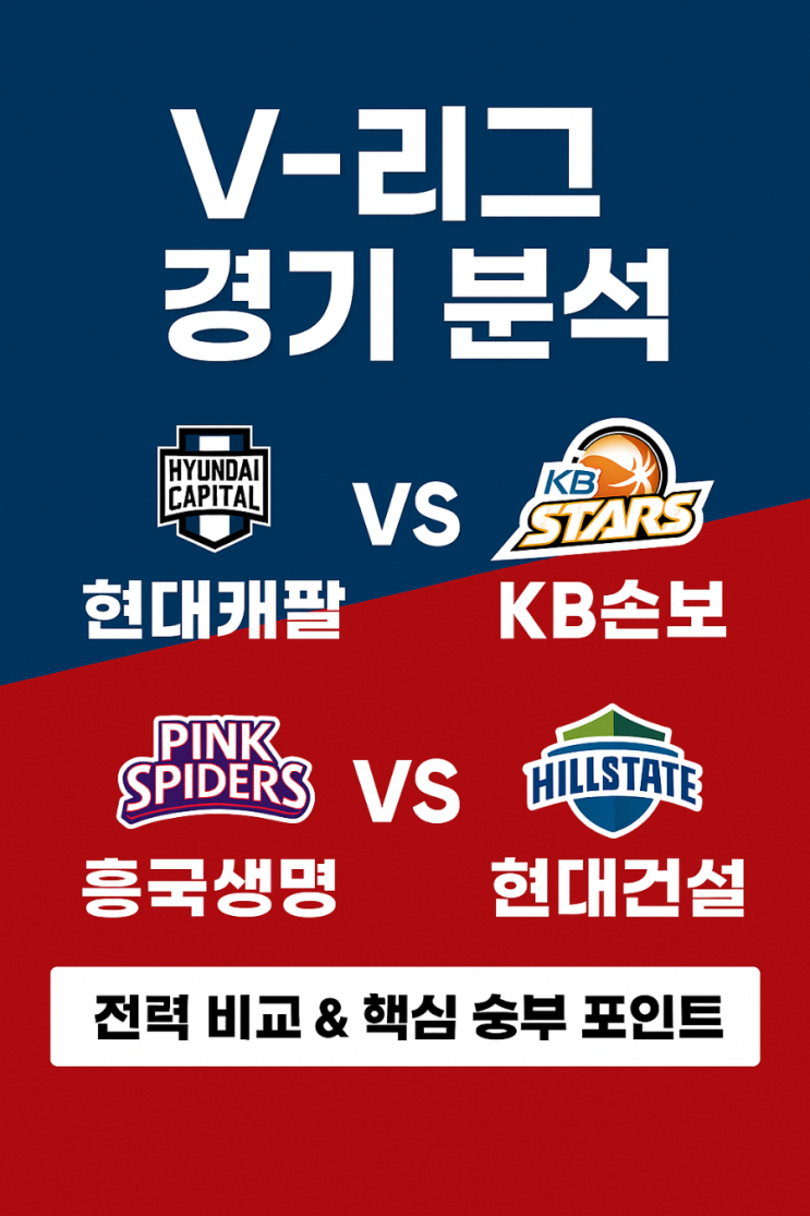 V-리그  <b>현대캐피탈</b> vs KB손보 / 흥국생명 vs <b>현대건설</b> 분석