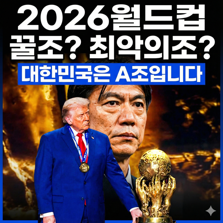 대한민국 포함 북중미 <b>월드컵</b> 조추첨 <b>꿀조</b>와 최악의 조