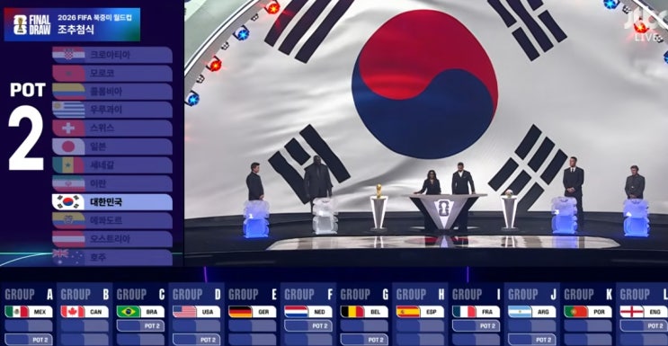 <b>2026</b> 북중미 <b>월드컵 조추첨</b>... 진짜 ‘해볼 만한 <b>조</b>’일까?