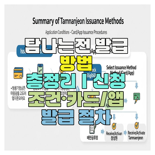  탐나는전 발급 방법 총정리｜신청 조건·카드/앱 발급 절차