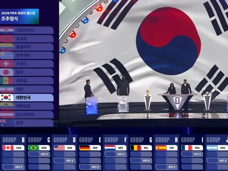 북중미 <b>월드컵</b> 대한민국 A조 분석, 환경과 전술이 <b>조별리그</b>... 
