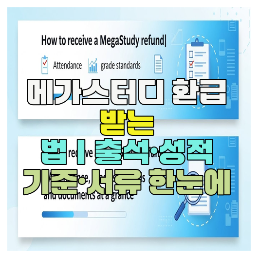  메가스터디 환급 받는 법｜출석·성적 기준·서류 한눈에