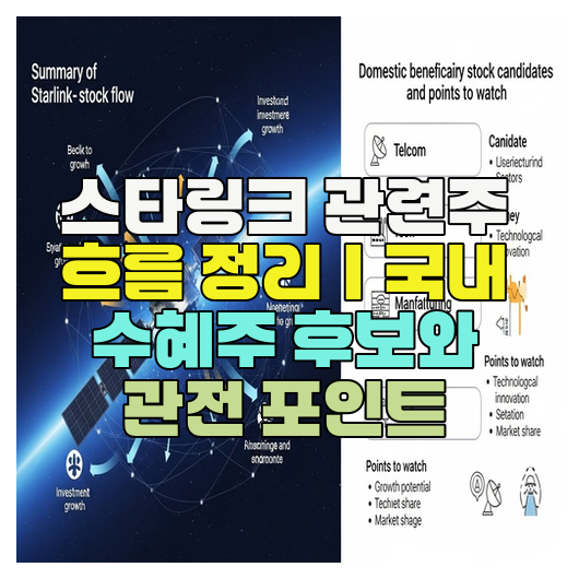  스타링크 관련주 흐름 정리｜국내 수혜주 후보와 관전 포인트