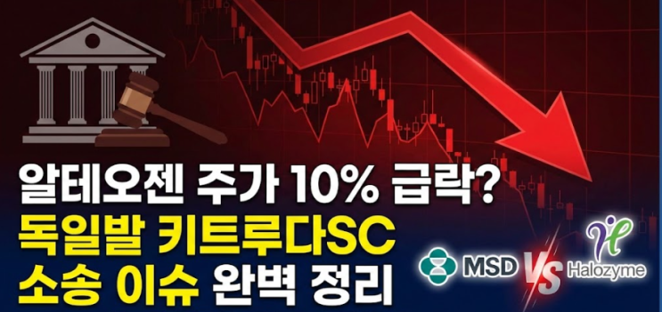  MSD vs 할로자임 특허 전쟁, 알테오젠에 미칠 영향