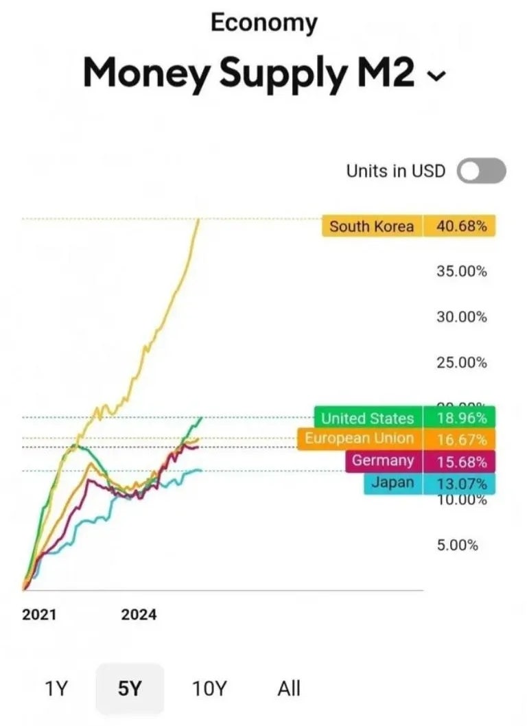 일본 엔화 환율 전망과 일본여행 가기전 환전 꿀팁 : 네이버 블로그