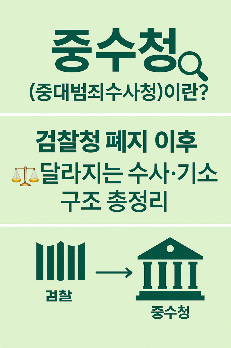  중수청(중대범죄수사청)이란? 검찰청 폐지 이후 달라지는 수사·기소 구조 총정리