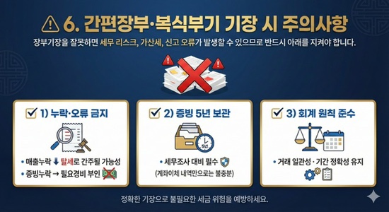  세무기장ㅣ기장대리 vs 신고대리 신규사업자 어떤 방식이 맞을까?
