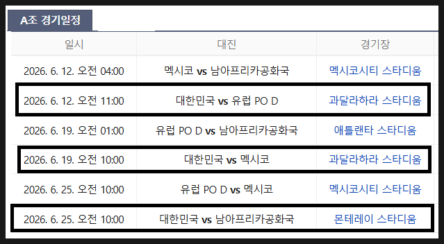  2026년 북중미 월드컵 대한민국 A조 예선 장소 조편성 경기 일정