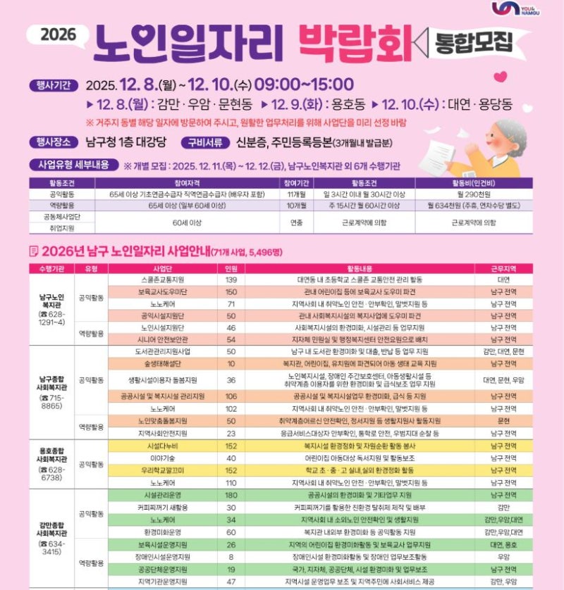 2026년부산 남구 노인일자리 통합모집 박람회 안내
