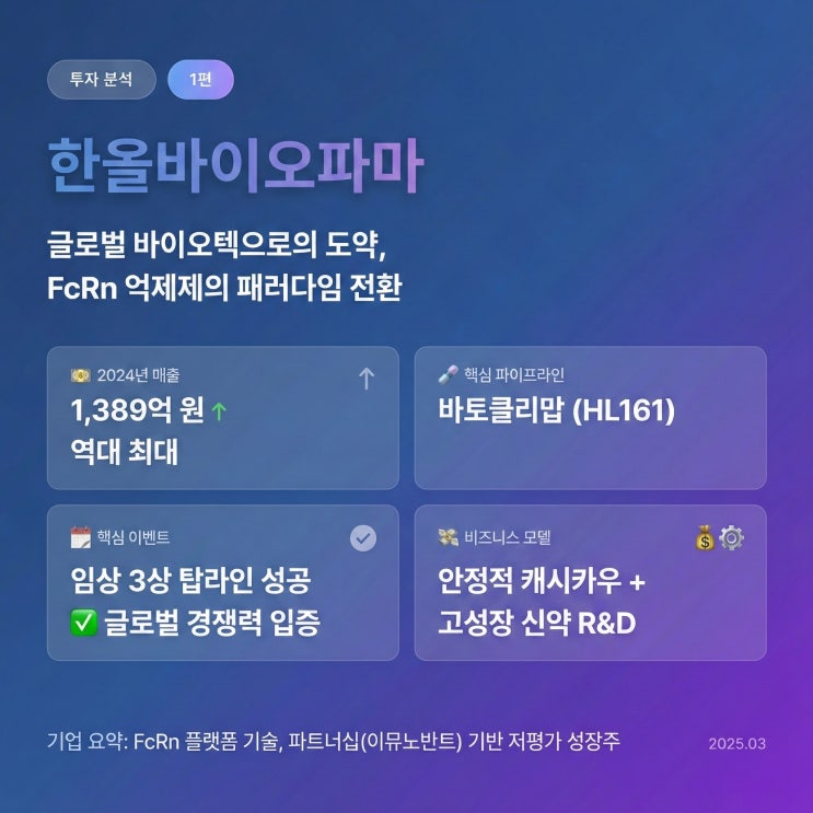  [한올바이오파마 (009420) 기업분석 1편]: 글로벌 바이오텍으로의 도약, FcRn 억제제의 패러다임 전환