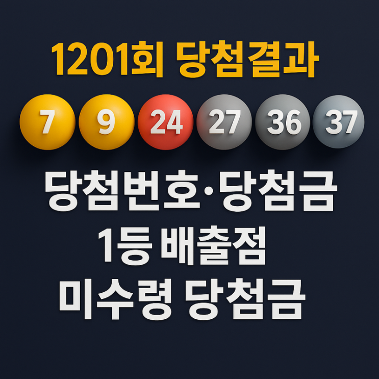  1201회 로또 당첨번호·당첨금 총정리 (2025년 12월 6일 추첨)