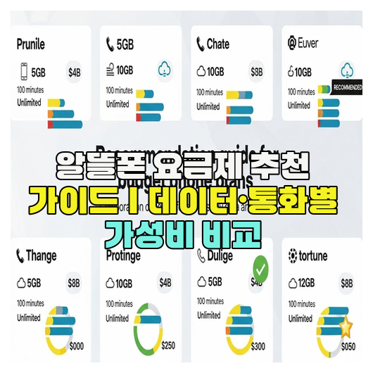  알뜰폰 요금제 추천 가이드｜데이터·통화별 가성비 비교