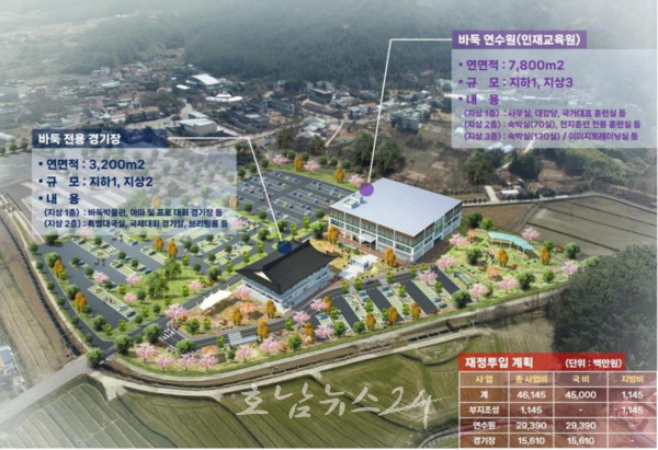  영암군, 세계 바둑 메카로 자리매김할 ‘국제 바둑연수원’ 건립한다