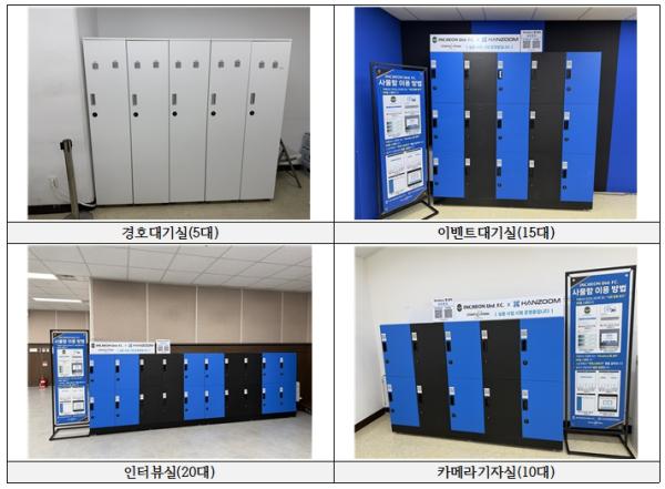 인천경제청, 인천유나이티드와 실증 프로그램 성과 주목