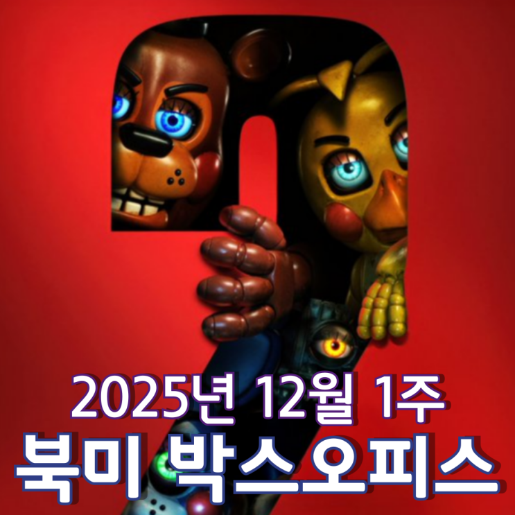  [12월 1주 북미 박스오피스] 주토피아 콤비를 밀어낸 프레디 파워
