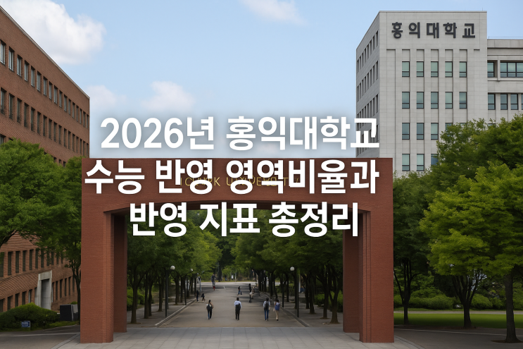  2026년 홍익대학교 수능 반영 영역비율과 반영 지표 총정리(표준점수·백분위·등급·변환점수 한 번에 이해하기)
