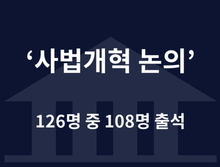 ‘<b>사법개혁 논의</b>’ 126명 중 108명 출석, <b>법관대표회의</b> 개의