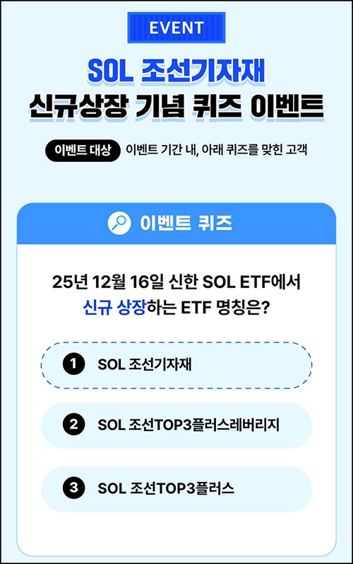  신한자산운용 퀴즈이벤트(스벅세트 1,000명)추첨~12.14