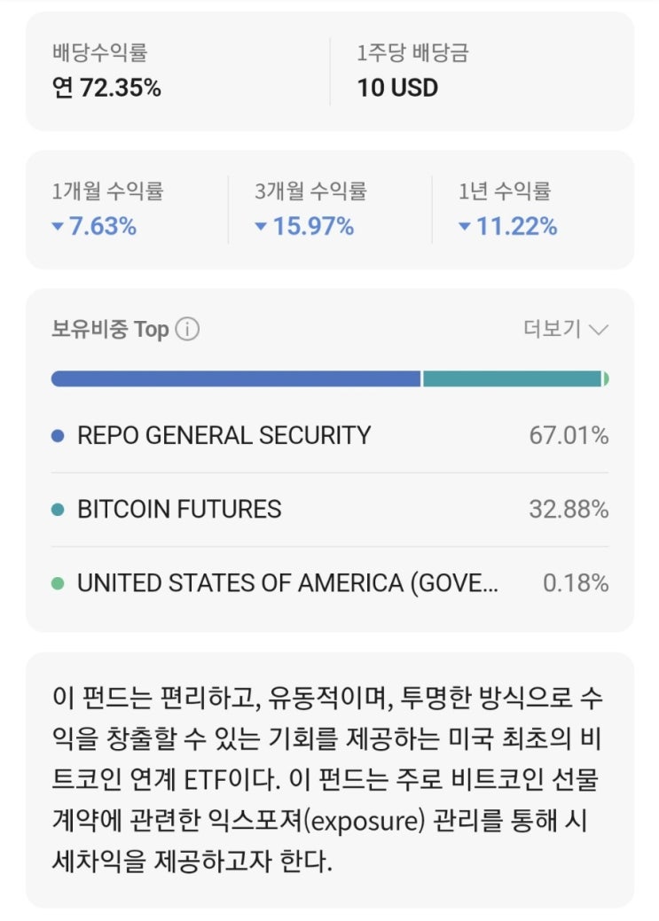  <놓치면 완전 후회하는 배당 ETF 모든것! 간단 종합 설명>
