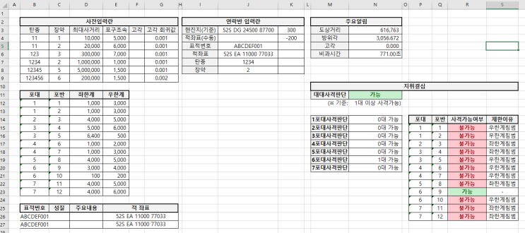  [개인 프로젝트#1] 포병부대 타격 결심지원체계(excel)