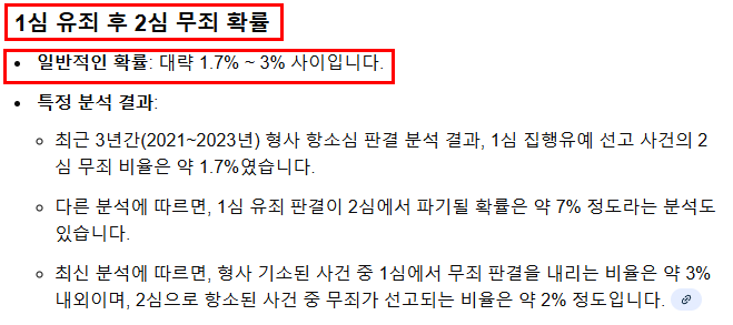 성범죄 항소심변호사 무죄 성공사례