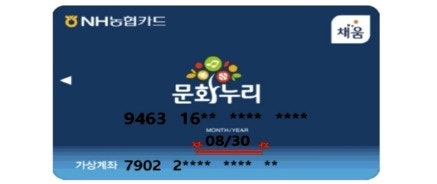  문화누리카드사용처 완벽 정리. 문화, 여행, 체육 활동을 지원하는 복지카드