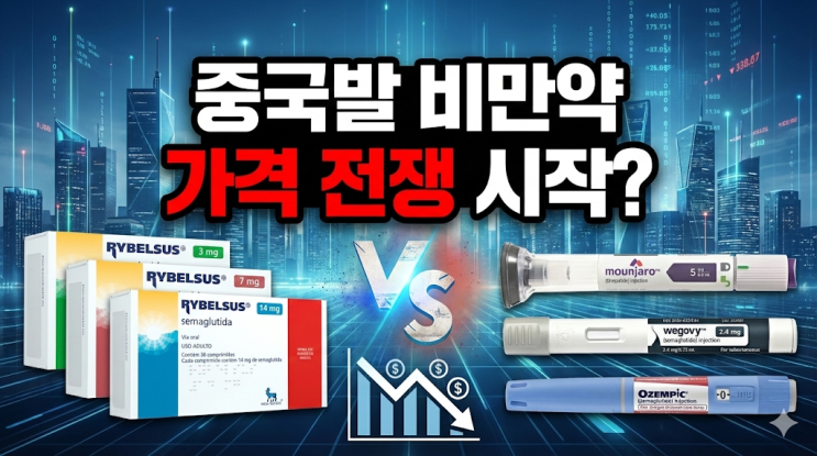  중국, 비만치료제 ‘마운자로’ 의료보험 포함! 리벨서스까지 주목받는 GLP-1 시장의 변화