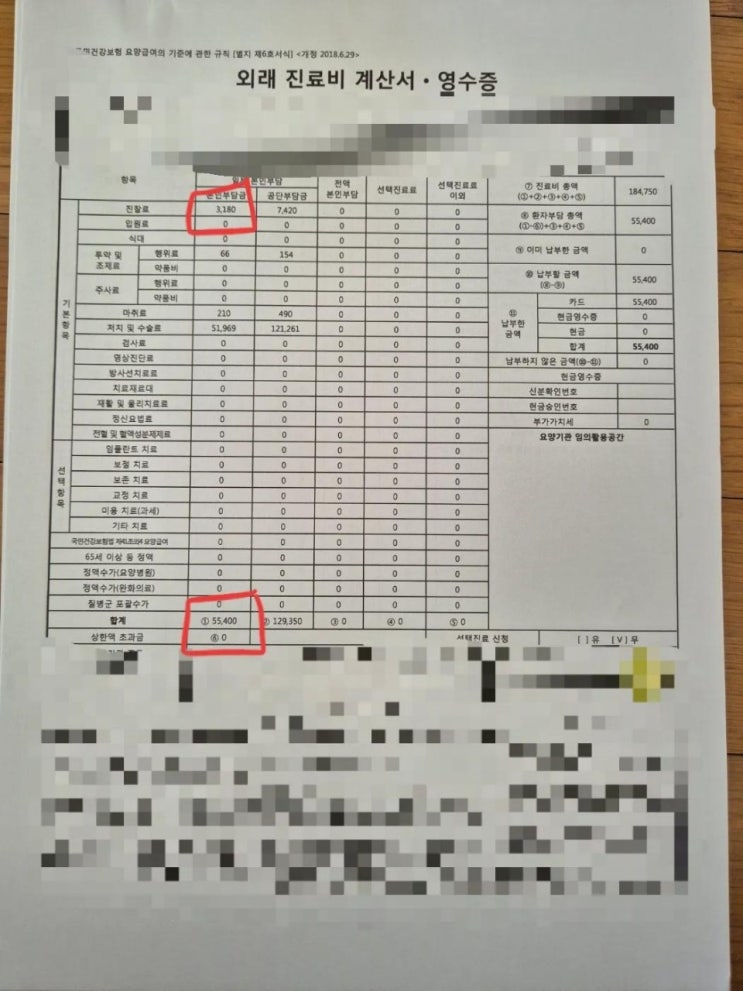  치과치료 실비 청구 하시고 계신가요?