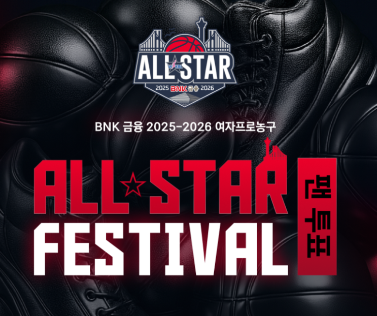 2025-2026 WKBL 여자프로농구 <b>올스타</b>전 팬<b>투표</b> 구단별... 