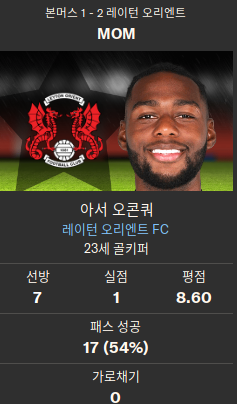충격적인 결과에 <b>슬롯</b> 경질 및 반다이크/<b>살라</b> 알-힐랄... 
