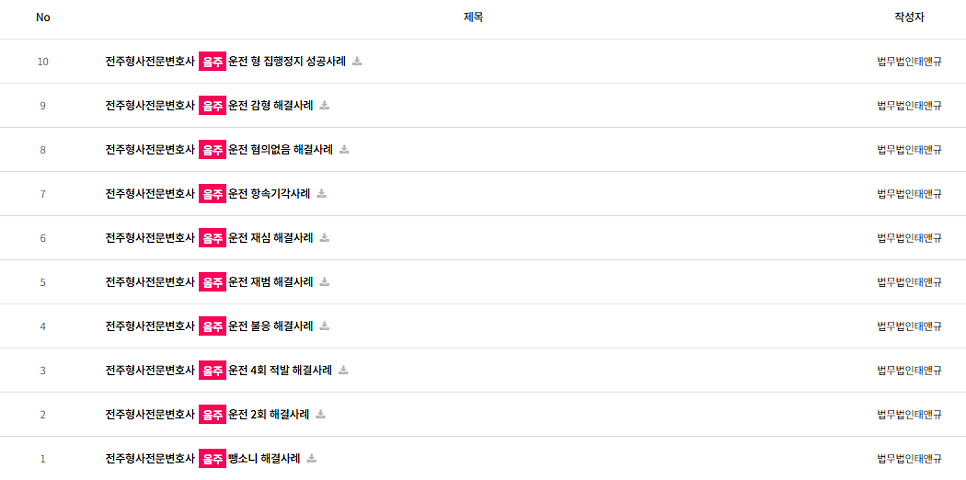 전주뺑소니변호사 음주운전혐의는