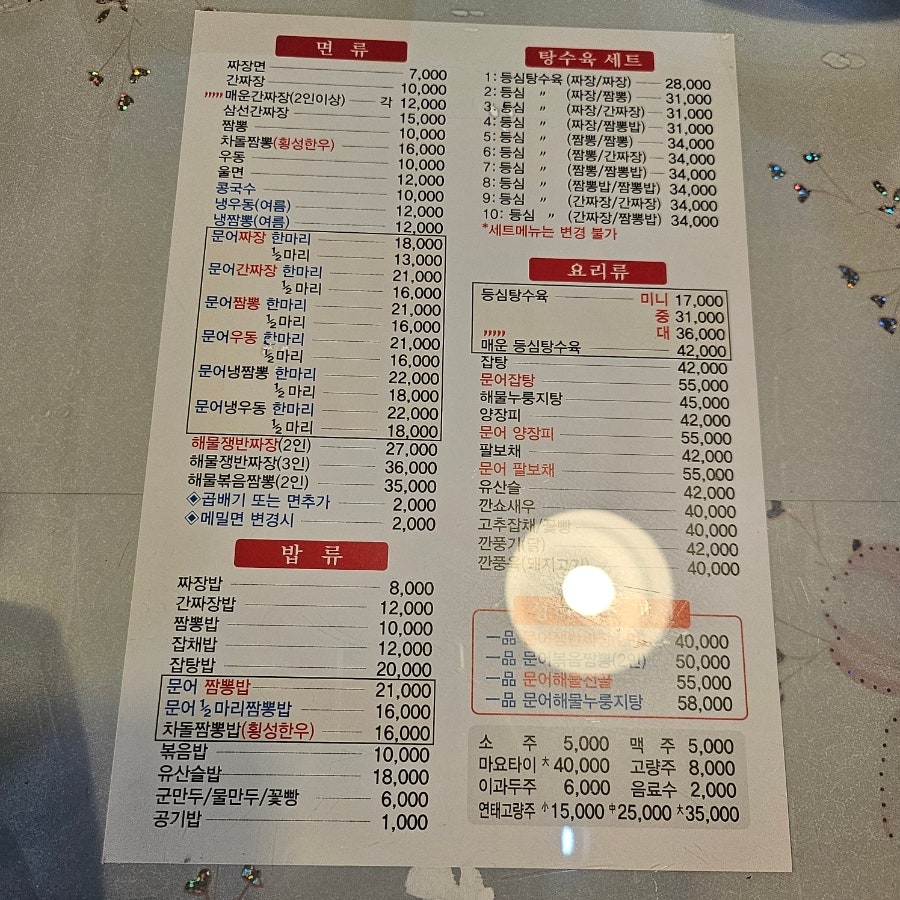 상하이루 사진 5
