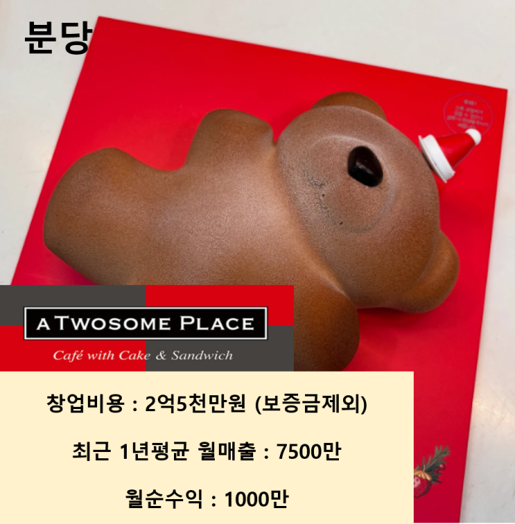  배달 없는 고효율 매장! 분당 투썸플레이스 양도양수, 수익 1,000만 원 매장 지금 공개합니다
