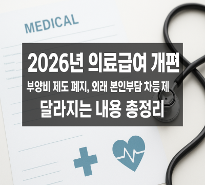  2026년 의료급여 개편: 부양비 폐지, 본인부담 차등제, 달라지는 내용 총정리