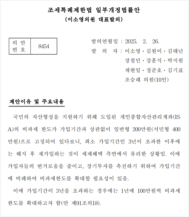  ISA 비과세 한도 늘린다고 해서 알아보니