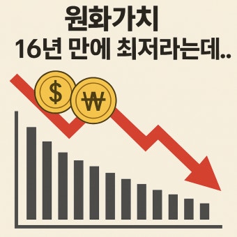  한은 무제한 돈풀기 더크게 계속된다. 원화 휴지되간다.
