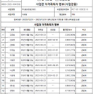 고용보험사업장취득자명부 발급 방법(벤처기업확인서)