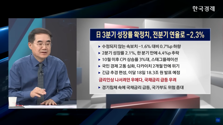 [한국경제TV]"일본 GDP -2.3% 추락, <b>엔화 약세</b>가 원달러 <b>환율</b>에... 