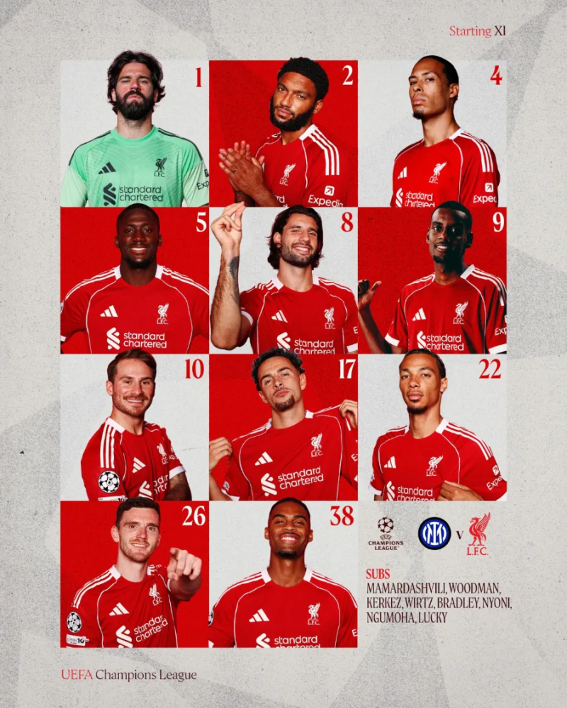 [2025-26 UEFA Champions League] Matchday 6 VS FC Internazionale Milano