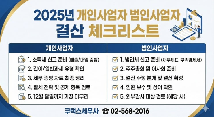  2025년 개인사업자 법인사업자 결산 체크리스트