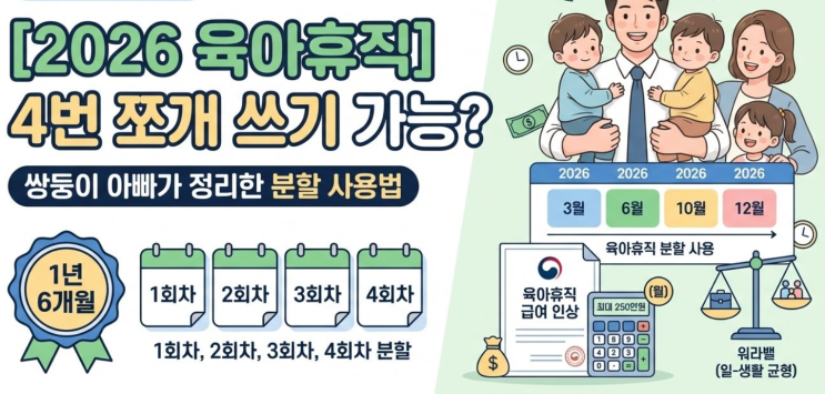  [2026 육아휴직] 4번 쪼개 쓰기 가능? 쌍둥이 아빠가 정리한 분할 사용법 (feat. 1년 6개월 연장)